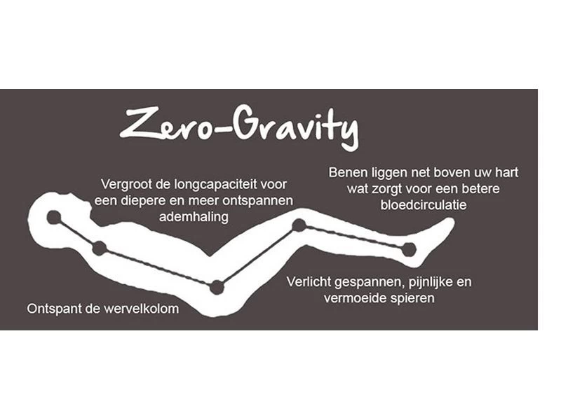 Lafuma Relaxstoel Evolution Air Comfort Acier 4 Lafuma Relaxstoel Evolution Air Comfort Acier - Afbeelding 4